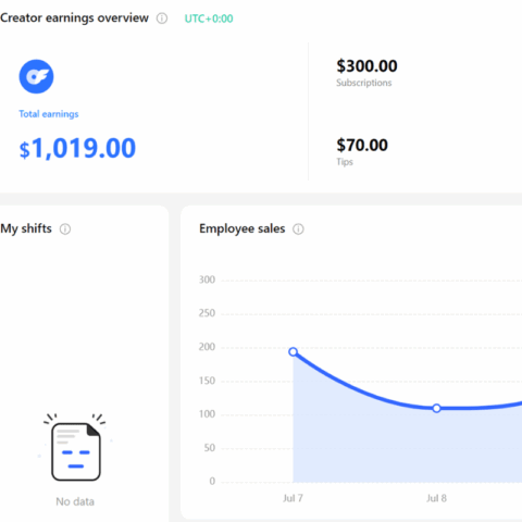 onlyfans-akademie | Kostenlose Tricks | OnyFans Akademie