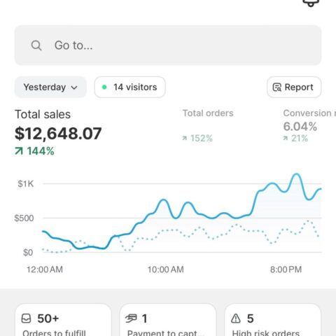 onlyfans-akademie | Kostenlose Tricks | OnyFans Akademie